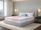 Double Sided Sleep Hybrid Mattress - 25cm Deep 9-Zone Pocket Spring & Latex Mattress - Flippable T6608P582302