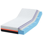 Mattress White and Grey 120 x 200 cm Memory Foam 4106304