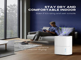 20L Dehumidifier, with Touch Control - White T3398P330514