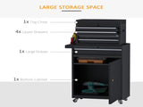 Tool Chest 2 in 1 Metal Tool Cabinet Storage Box with 5 Drawers Pegboard Wheels 60x28x104.5cm Black T3398P344507