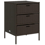 Garden Storage Cabinet Brown 55x59x80 cm Poly Rattan 365552