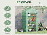 Mini Greenhouse 23009729
