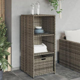 Garden Storage Cabinet Grey 50x55x115 cm Poly Rattan 365549