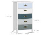 Slim Storage Cabinet Organiser, Chest of Drawers, 5-Drawer Dresser with Metal Handle for Living T3398P329452