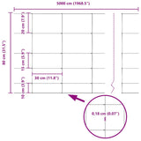 Wild Fence with Posts 50 x 0.8 m 3337143