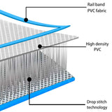 Inflatable Gymnastics Mat with Pump 60x100x15 cm PVC Blue 92653