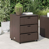 Garden Storage Cabinet Brown 55x59x69 cm Poly Rattan 365556