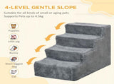 Pet Stairs 17963617