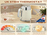 Kettle and Toaster Set 01166687