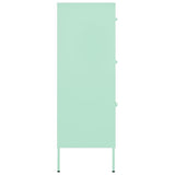 Drawer Cabinet Mint Steel Medium Levelers Drawer Cabinet 336149