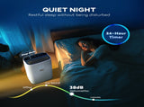 20L/Day Portable Dehumidifier for Home, with LED Screen, Sleep Mode, 24H Timer, 4L Water Tank, T3398P378788