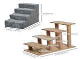 Pet Stairs 17963617