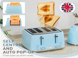 Kettle and Toaster Set 55514803