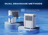 5500mL Portable Dehumidifier with Air Purifier, UVC, Ioniser, 24H Timer, 5 Modes, 16L/Day, for Home T3398P330530