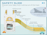 7-in-1 Toddler Slide for Ages 1-3 Years with Basketball Hoop T3398P379003