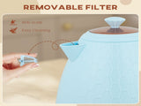Kettle and Toaster Set 56361490
