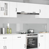 Kitchen Backsplash 2 pcs Transparent 110 x 40 cm Tempered Glass 3415488