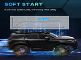 Licensed Land Rover Discovery Sport, 12V Kids Ride on Car w/ Remote Control, Lights, Music, Horn, T3398P348429