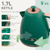 ZNTS Kettle and Toaster Set 99739001