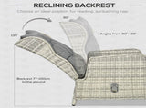 5 Pieces PE Rattan Sun Lounger Set, Outdoor Half-round Wicker Recliner Sofa Bed with Glass Top T3398P314148