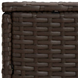 Side Tables 3 pcs Brown Poly Rattan 319387