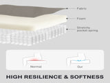 Sofa Chair 87528442