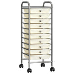 10-Drawer Mobile Storage Trolley White Plastic 320403