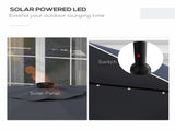 Wall Mounted Umbrella 23547583