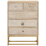 Chest of Drawers 55x30x76 cm Solid Wood Mango and Iron 372011