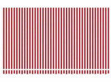 Retractable Awning Red and White 400 x 300 cm 3330547