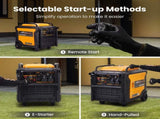 Inverter Petrol Generator Portable 7500W E-start with ATS Interface and wheels 33069025