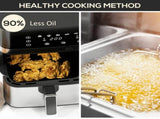 8.5L Dual Basket Air Fryer, with Sync and Multi-Menu Cooking T3398P344415