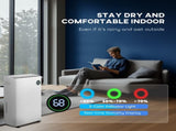 5500mL Portable Dehumidifier with Air Purifier, UVC, Ioniser, 24H Timer, 5 Modes, 16L/Day, for Home T3398P330530