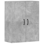 Wall Mounted Cabinets 2 pcs Concrete Grey Engineered Wood 3197884