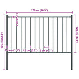 Fence Panel Woerden with Posts Steel 1.7x1.25 m Anthracite 145214