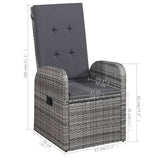 5 Piece Garden Dining Set with Cushions Grey Poly Rattan 3095295