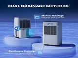 20L/Day Portable Dehumidifier for Home, with LED Screen, Sleep Mode, 24H Timer, 4L Water Tank, T3398P378788