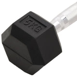 Dumbbells 2 pcs 10 kg Total Cast Iron 93601