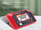 The megohmmeter comes standard with a high-precision insulation resistance tester 48233274