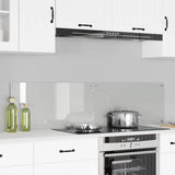 Kitchen Backsplash 2 pcs Transparent 80 x 40 cm Tempered Glass 3415533