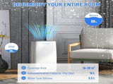 16L Multi-Mode Dehumidifier, with Wheels - White T3398P378785