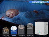 30L/Day Dehumidifier with Auto-Clean Filter, Continuous Drainage, 4L Water Tank, 24H Timer, Digital T3398P342456