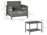 3 Pieces Rattan Bistro, Wicker Garden Furniture, Glass Top 2-tier Coffee Table and Chairs T3398P315985