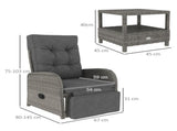 2 Seater Patio Rattan Wicker Chaise Lounge Sofa Set w/ Cushion for Patio Garden Porch, Grey T3398P315417