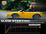 Kids Electric Car, 12V Licensed RUF GT Ride on Car with Suspension, Remote Control, Music for 3-5 T3398P422387