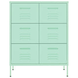 Drawer Cabinet Mint Steel Medium Levelers Drawer Cabinet 336149
