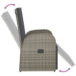 Reclining Garden Chair with Cushions Grey Poly Rattan 319540