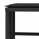 Garden Stools with Cushions 4 pcs Black 41x41x36 cm Poly Rattan 365042