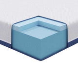 Mattress White and Blue 100 x 200 cm Gel-Infused Foam 4106339