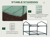 Mini Greenhouse 23009729